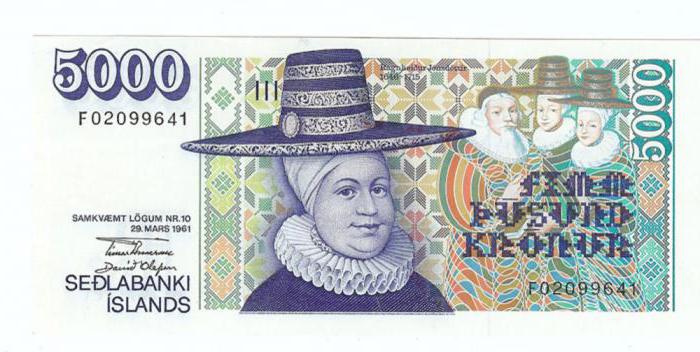 1115049 денежные единицы валюты стран мира