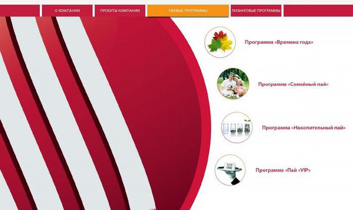 1228346 как стать инвестором