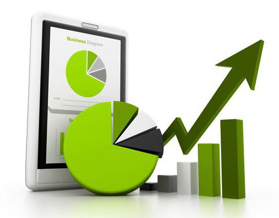 1243866 Где найти инвестора для проекта