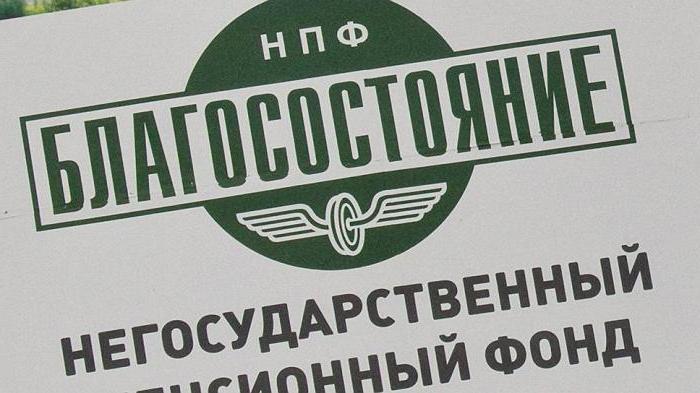 благосостояние негосударственный пенсионный фонд как забрать деньги