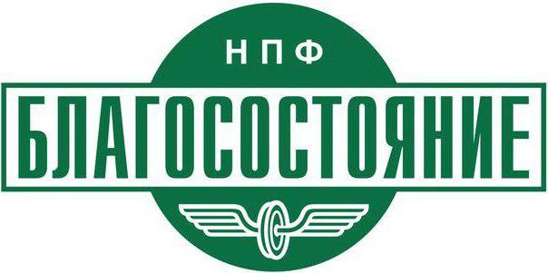 нпф будущее нпф благосостояние негосударственный пенсионный фонд
