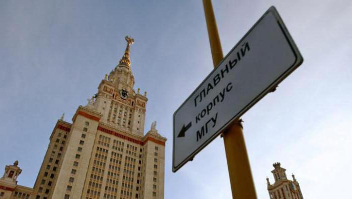 образовательный кредит в сбербанке список вузов