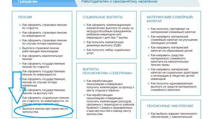 1400739 выплата пенсии при смене места жительства