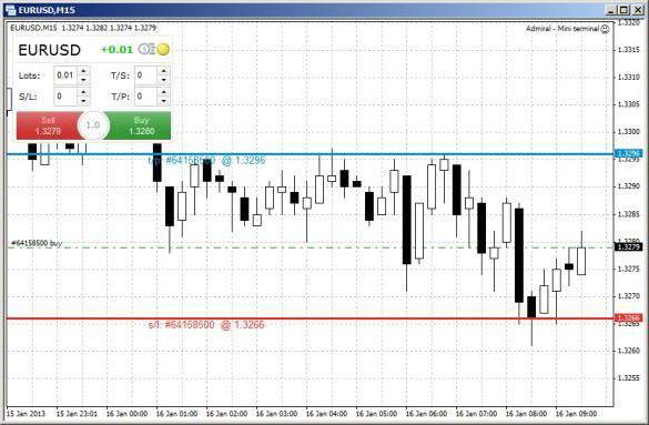 1414137 рынок валют forex admiral markets