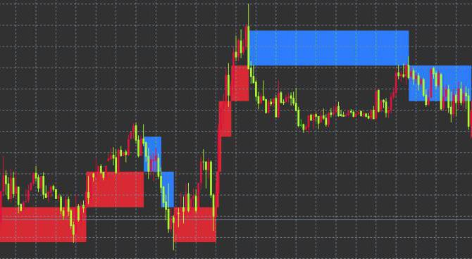 1414138 admiral markets услуги брокера на forex