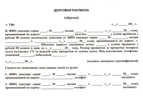 1435244 как правильно дать деньги в долг какие документы составлять