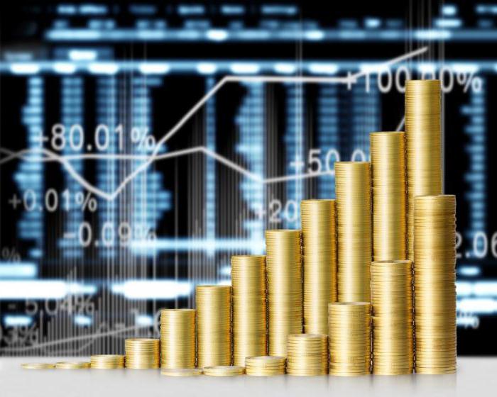 1471560 стратегия на корреляции валютных пар