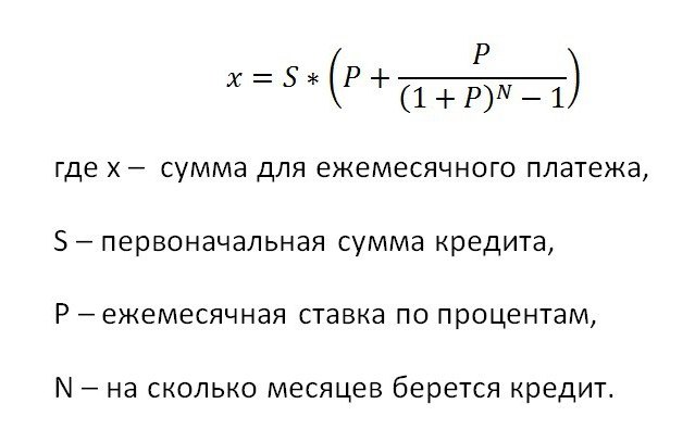 формула расчета аннуитетного кредита