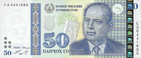 валюта таджикистана