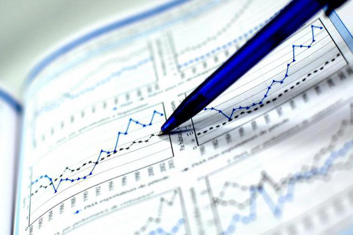 возврат ндс при экспорте авто из россии