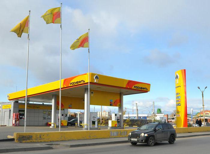 1547502 роснефть карта лояльности как получить