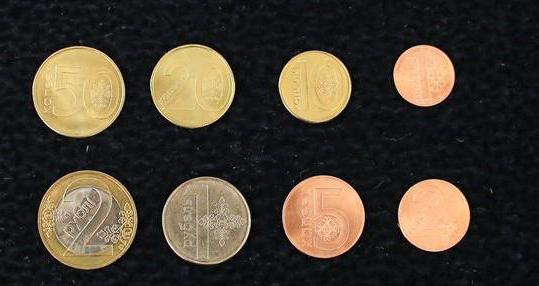 1574887 какие будут новые деньги в беларуси