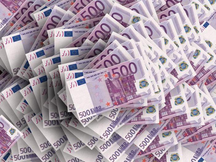 1589667 курсы валюты евро покупка продажа