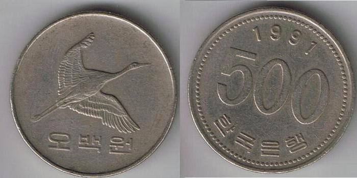корейская вона