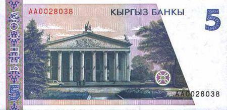 1631075 валюта кыргызстан сом