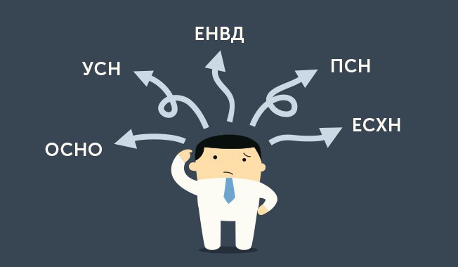 виды систем налогообложения