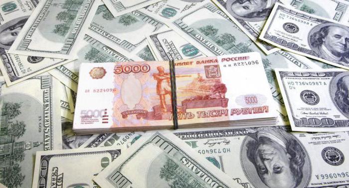 1681337 почему рубль зависит от нефти а доллар нет