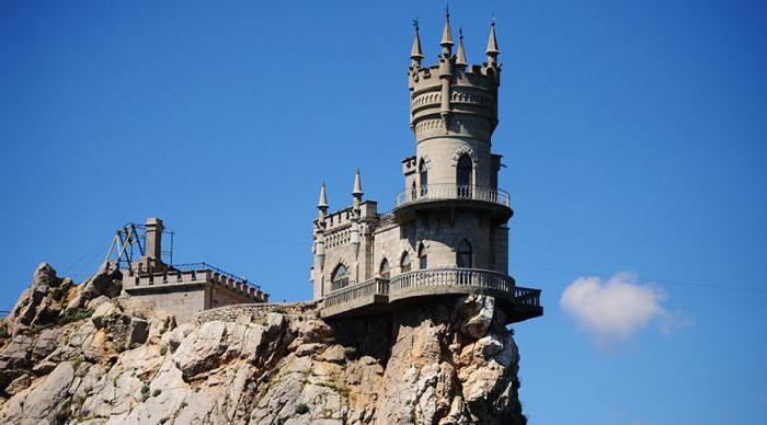 сторублевая купюра крым