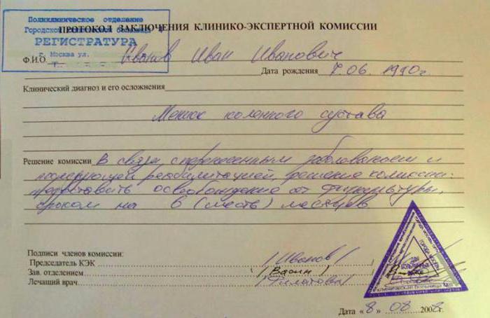 инвалиды 2 группы должны платить транспортный налог инвалиды 2 группы или нет