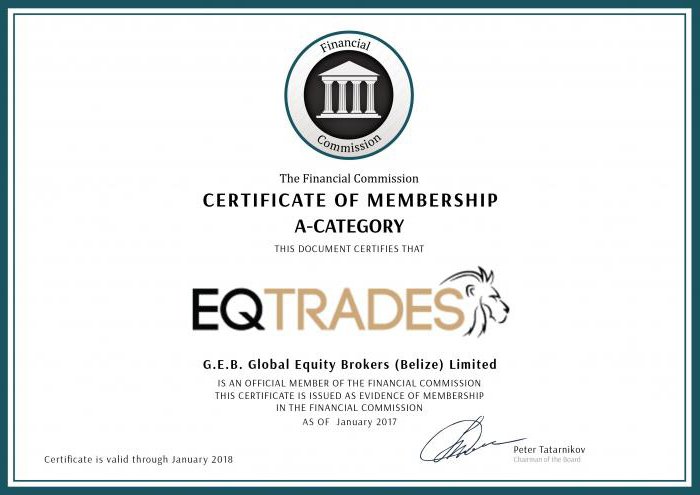 1738381 eqtrades отзывы