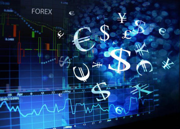 1738384 http eqtrades com отзывы