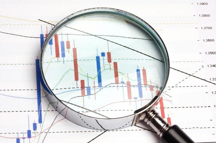 1738385 отзывы о eqtrades