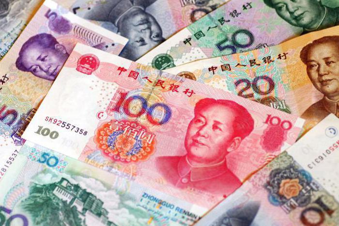 1783885 cny что за валюта