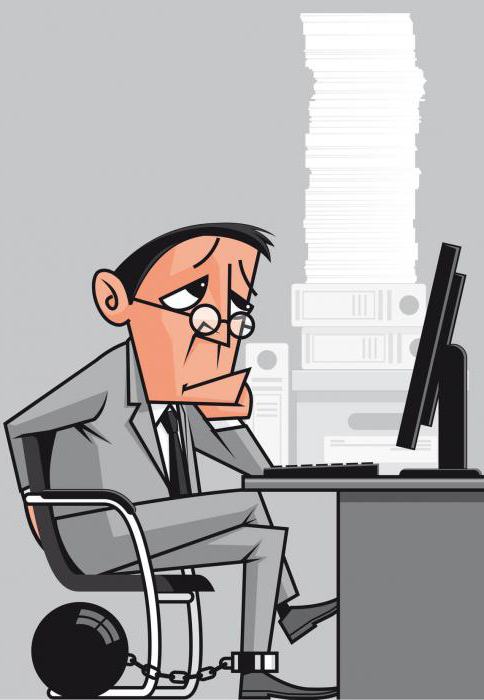 услуги на рынке forex