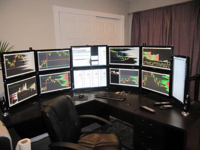 freshforex отзывы