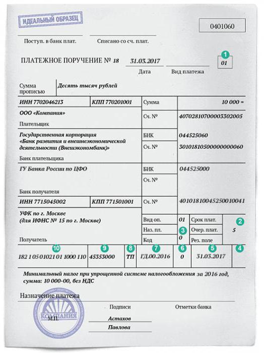 1863638 минимальный налог в расходы при усн