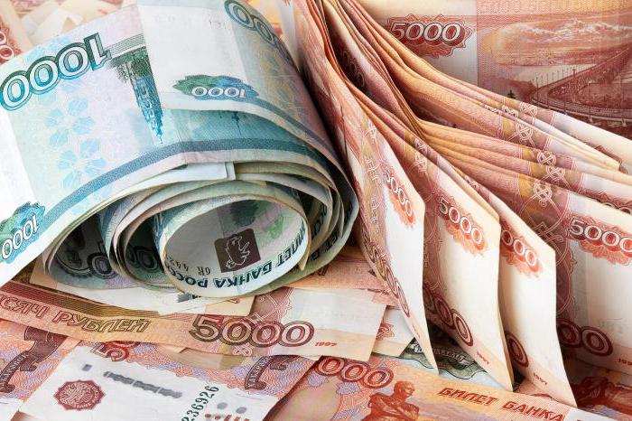 1863639 минимальный налог при усн доходы минус