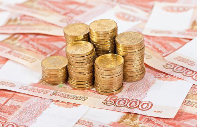 1875687 газпром облигации плюс