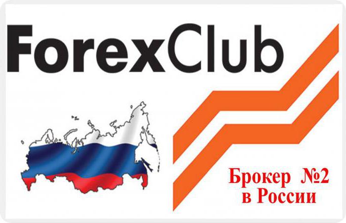 1876920 как торговать на либертекс