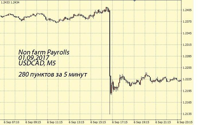 2030108 Торговая система