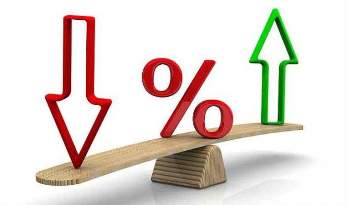 Альфа поток от альфа банка