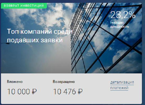 Альфа-поток отзывы