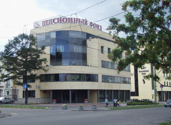 2092421 рассчитать страховые взносы ип