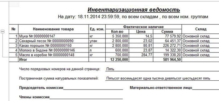 2147248 заполнение инвентаризационной ведомости