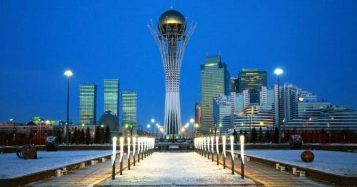 2158699 до какого числа нужно заплатить налоги казахстан