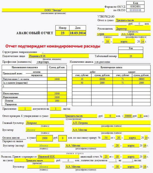 2186450 заполнение авансового отчета
