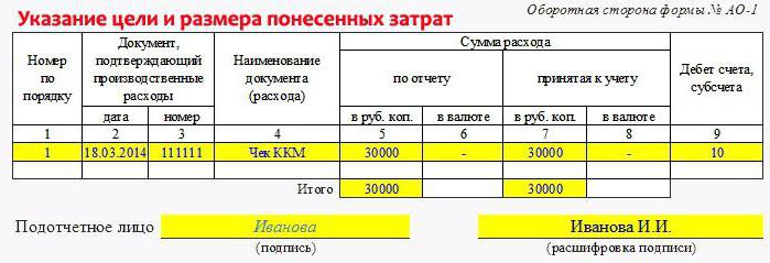 2186451 учет авансовых отчетов