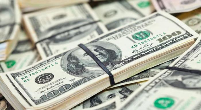 ипотека для граждан сша в сша
