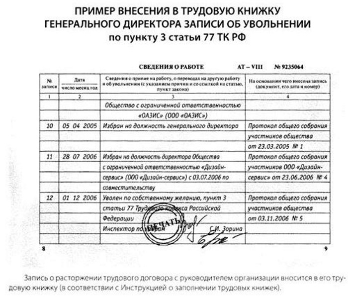 2769295 увольнение директора по собственному желанию