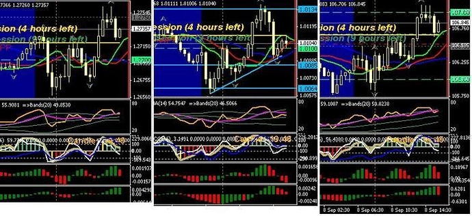 2777298 лучшие торговые стратегии для бинарных опционов