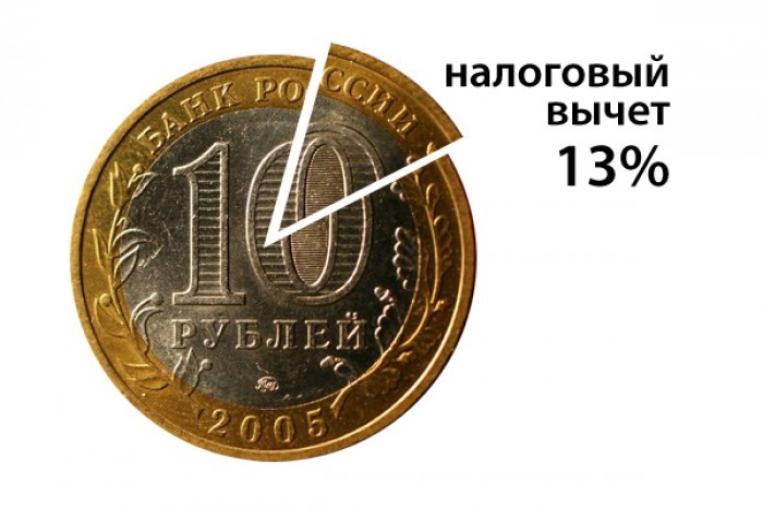 Вычет при покупке квартиры