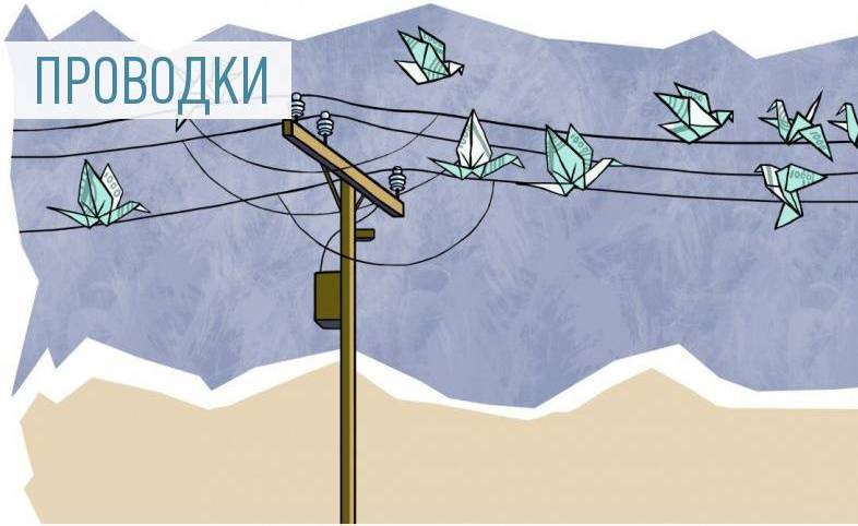 2816210 Проводки бухучета