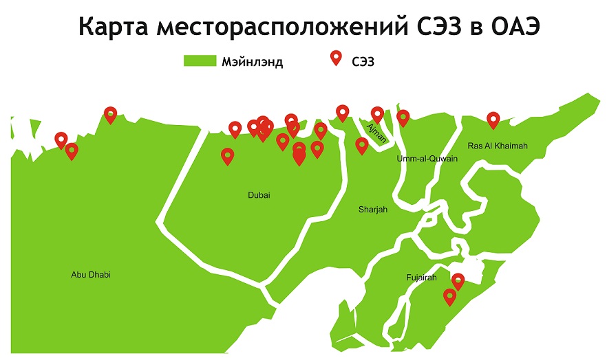 свободные экономические зоны в оаэ