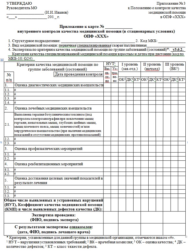 2871407 Образец документа