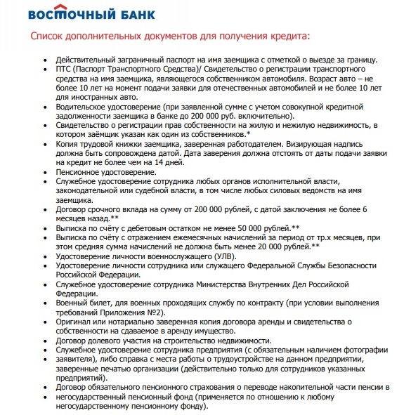 2975339 кредит в банке восточный отзывы