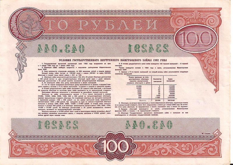 облигации внутреннего выигрышного займа 1982 года